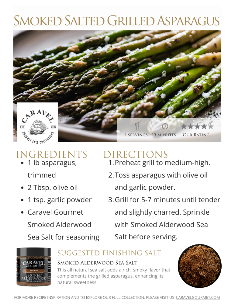 The Salty Chef - Spring Greens - Recipe Collection