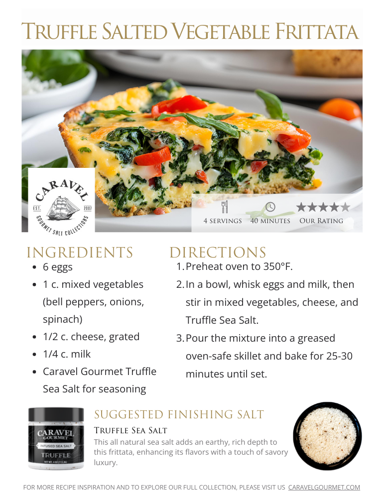 The Salty Chef - Easter Brunch - Recipe Collection