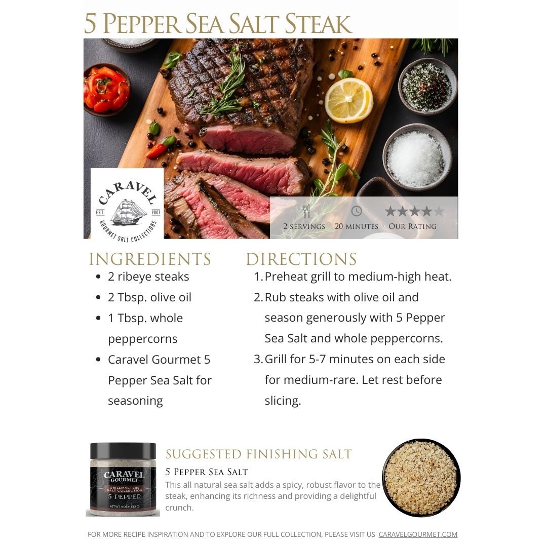 The Salty Chef - New Year New You - Recipe Collection