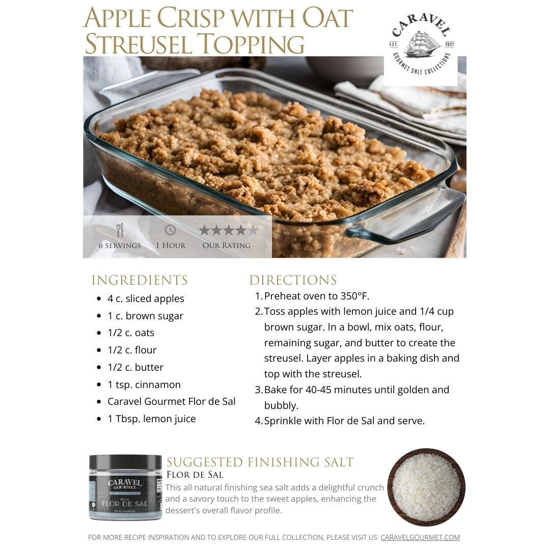 The Salty Chef - Thanksgiving - Recipe Collection