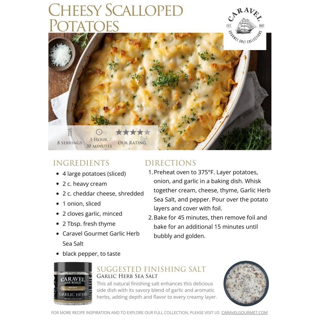 The Salty Chef - Thanksgiving - Recipe Collection