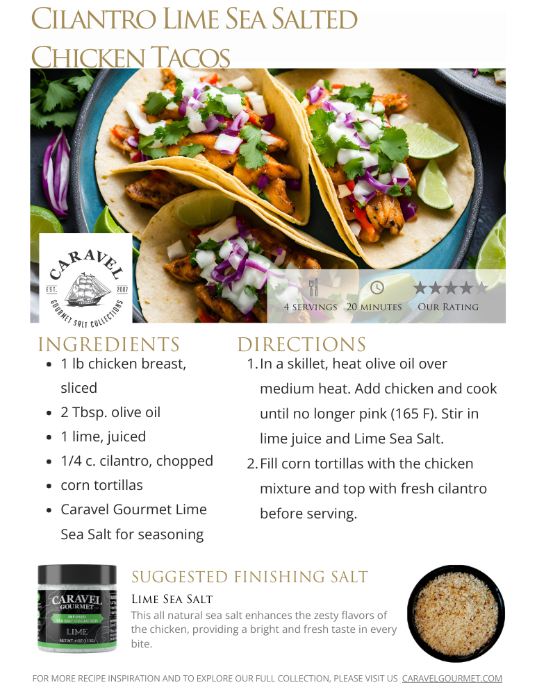 The Salty Chef - Easter Brunch - Recipe Collection