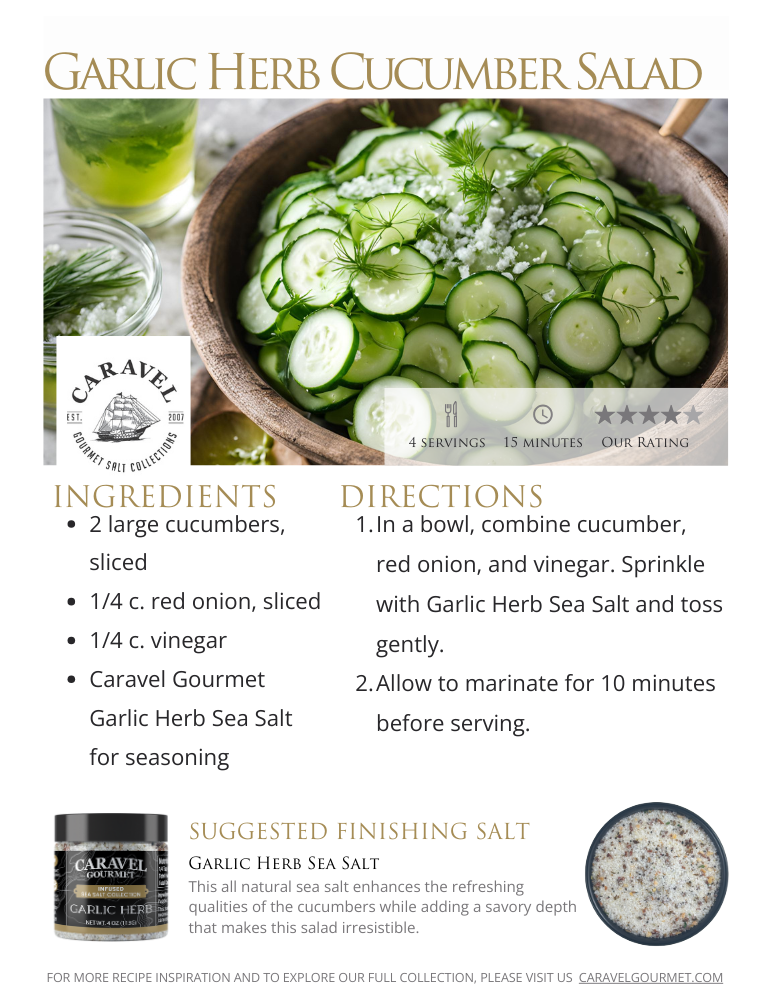 The Salty Chef - Spring Greens - Recipe Collection