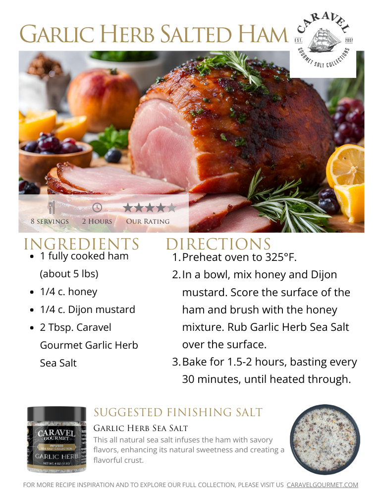 The Salty Chef - Easter Brunch - Recipe Collection