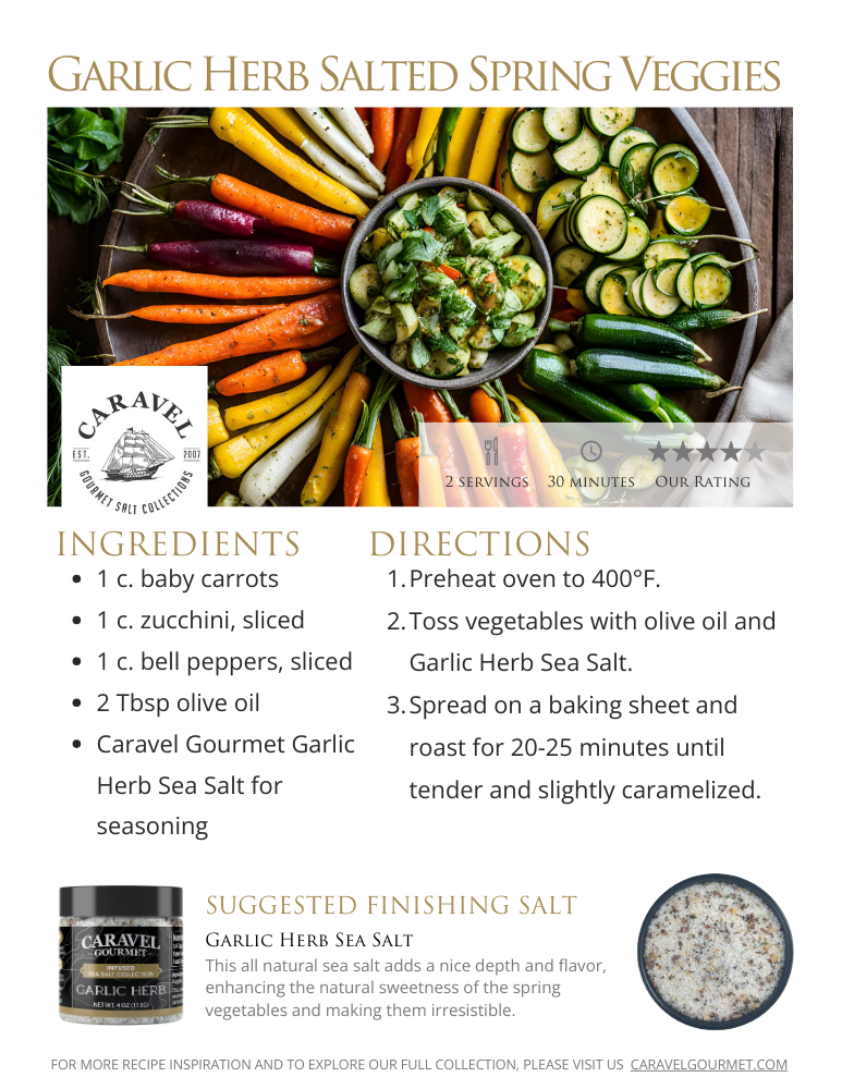 The Salty Chef - Spring Greens - Recipe Collection
