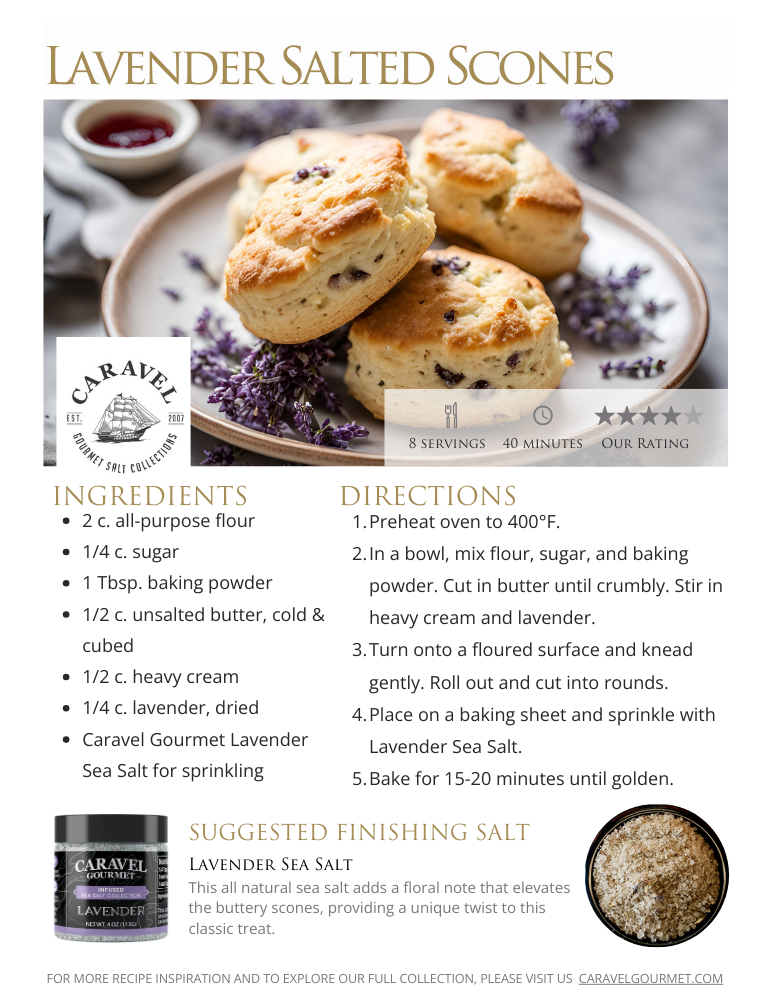 The Salty Chef - Easter Brunch - Recipe Collection