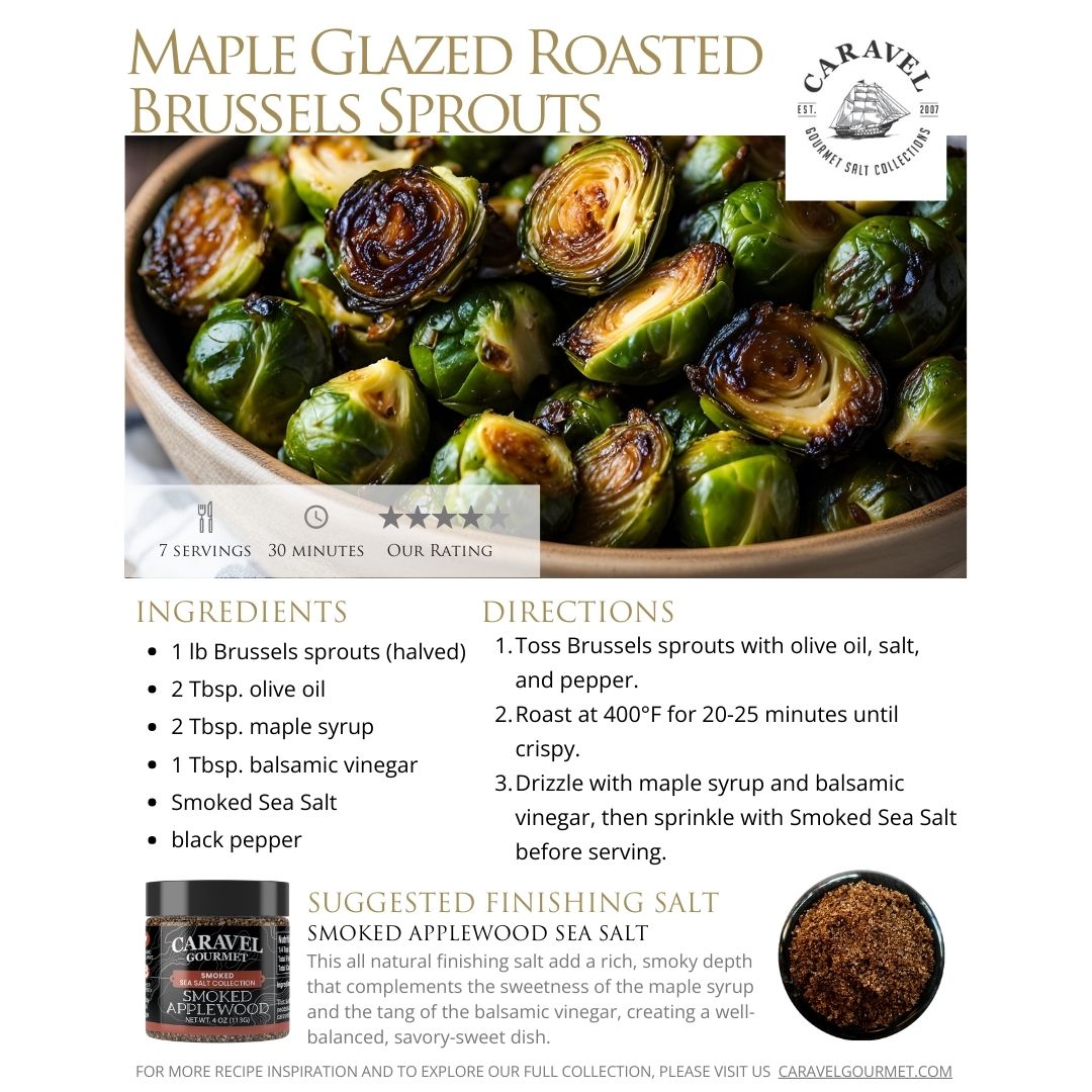 The Salty Chef - Thanksgiving - Recipe Collection