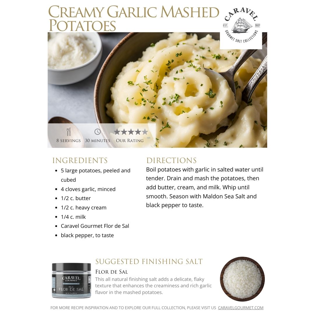The Salty Chef - Thanksgiving - Recipe Collection