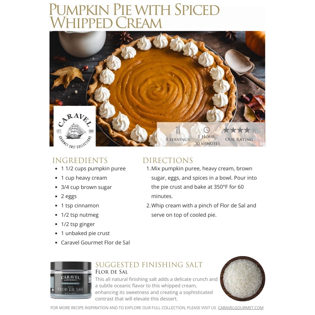 The Salty Chef - Thanksgiving - Recipe Collection