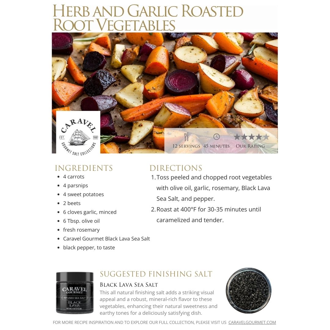 The Salty Chef - Thanksgiving - Recipe Collection