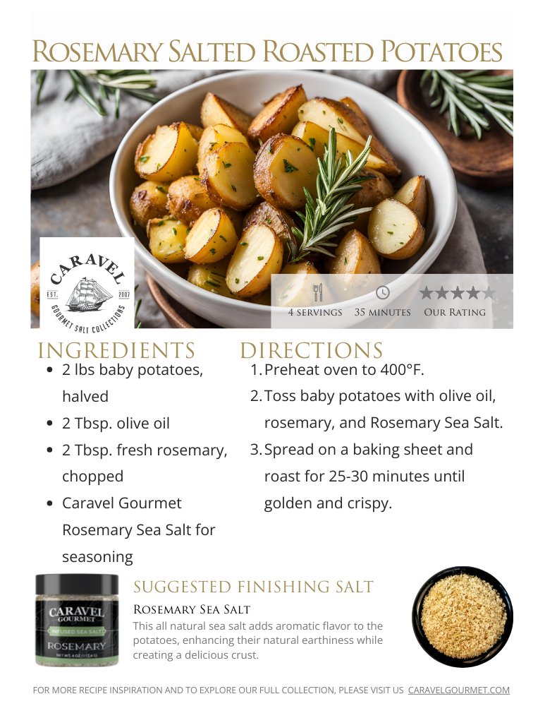 The Salty Chef - Easter Brunch - Recipe Collection