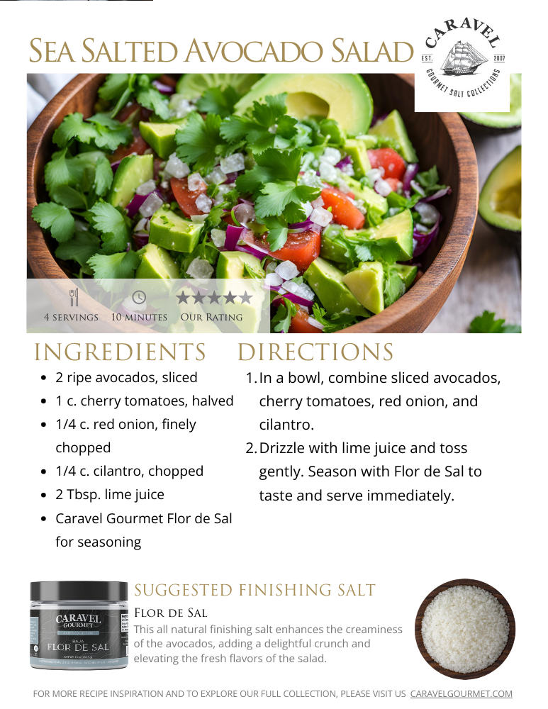 The Salty Chef - Spring Greens - Recipe Collection
