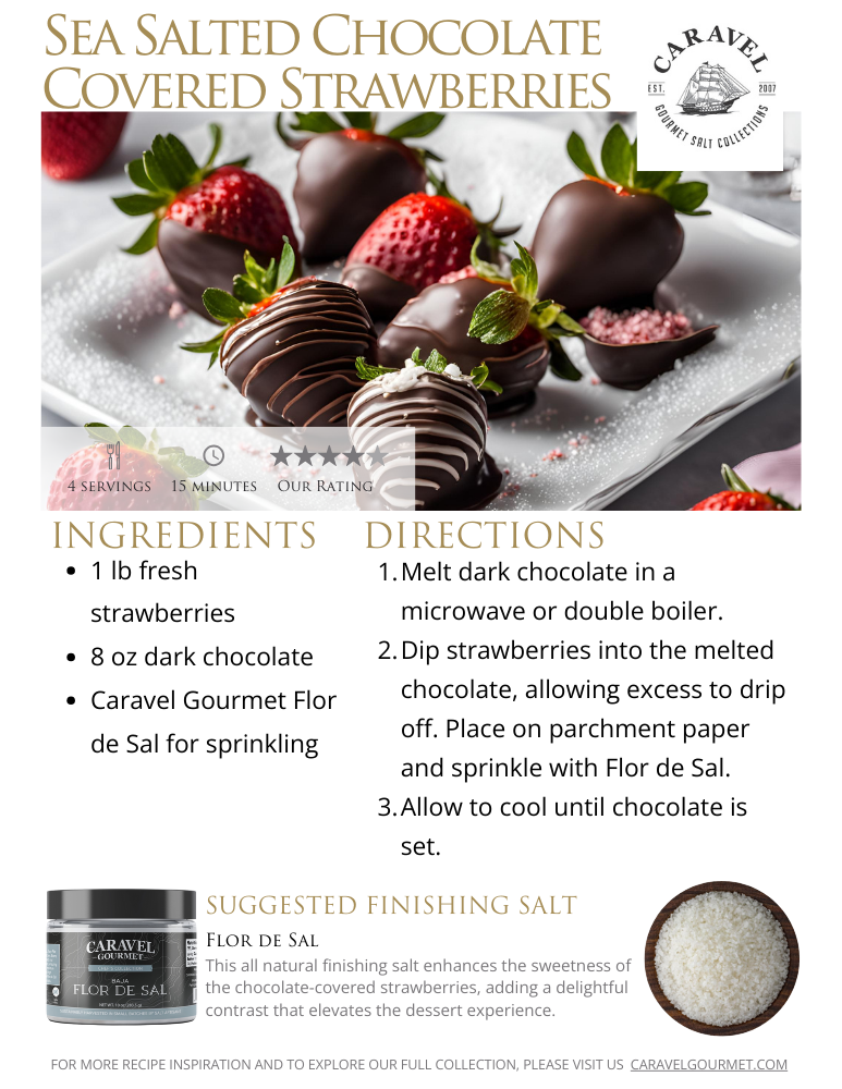The Salty Chef - Easter Brunch - Recipe Collection