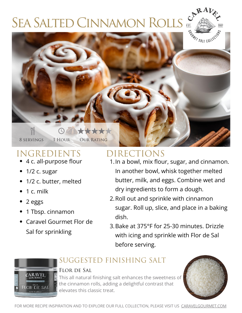 The Salty Chef - Easter Brunch - Recipe Collection