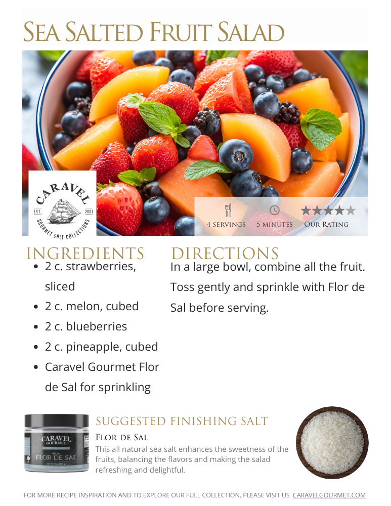 The Salty Chef - Easter Brunch - Recipe Collection