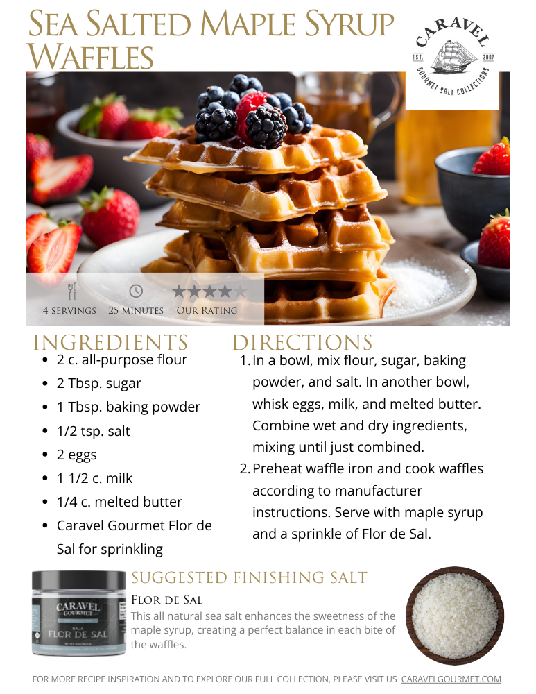 The Salty Chef - Easter Brunch - Recipe Collection