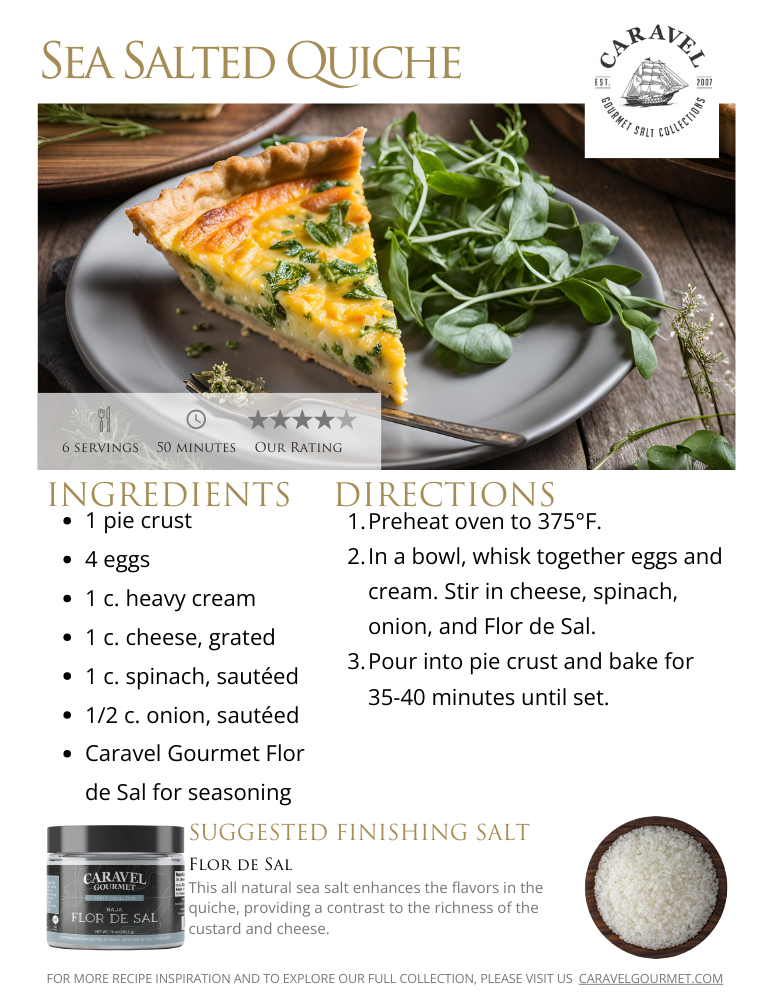 The Salty Chef - Easter Brunch - Recipe Collection