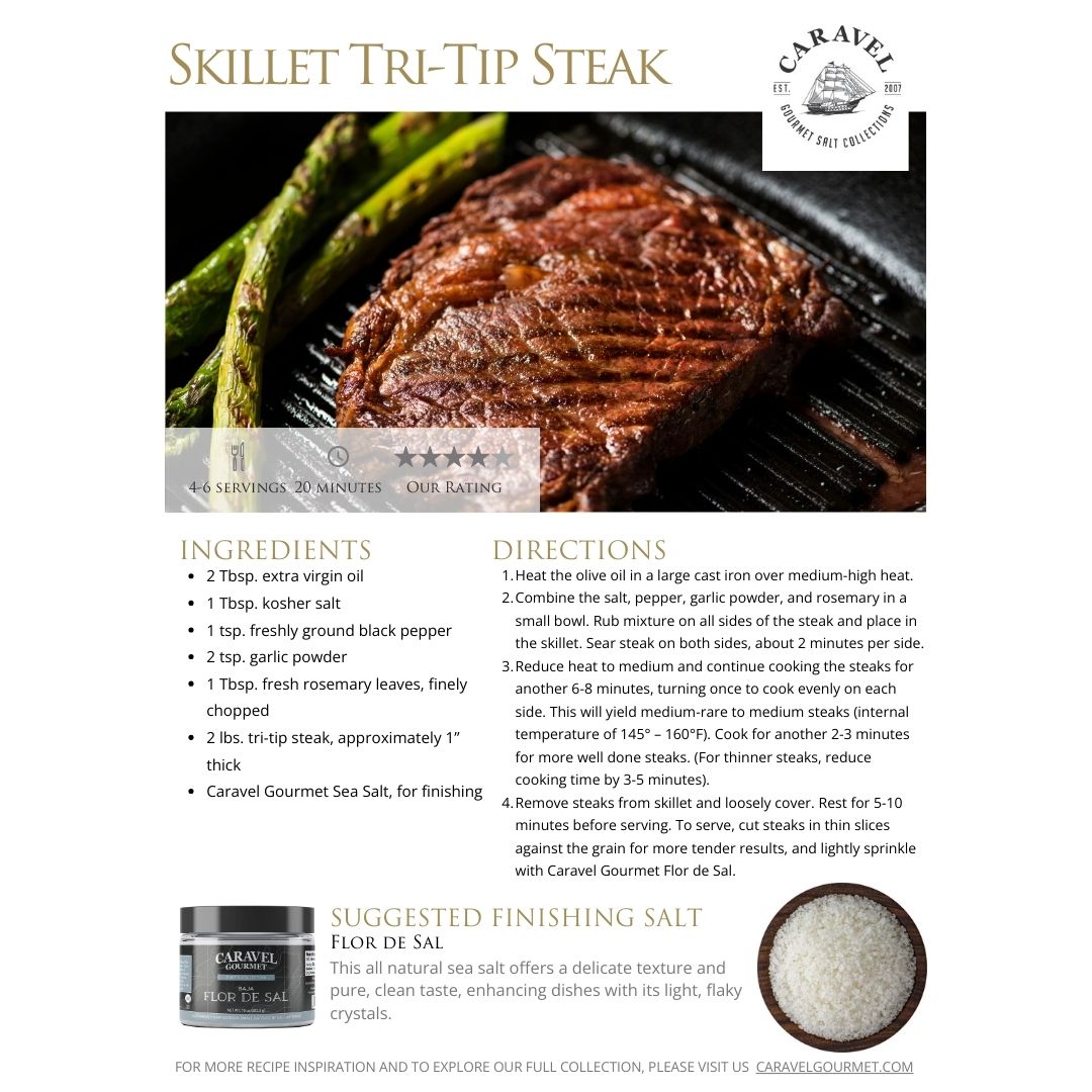 The Salty Chef - Easy Weeknight - Recipe Collection