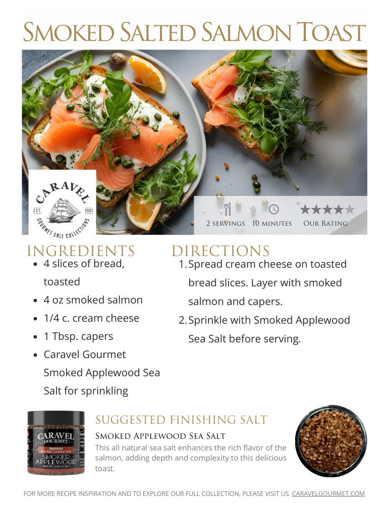 The Salty Chef - Easter Brunch - Recipe Collection